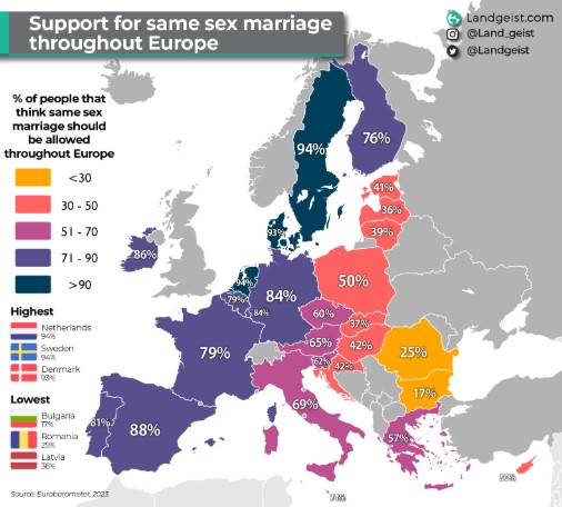 Tribunal Superior de la UE Ordena Reconocer los Matrimonios Homosexuales en Todos los Estados Miembros
